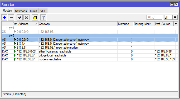 Mikrotik 0.0.0.0 что за адрес.