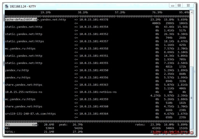 Ubuntu интернет шлюз настройка