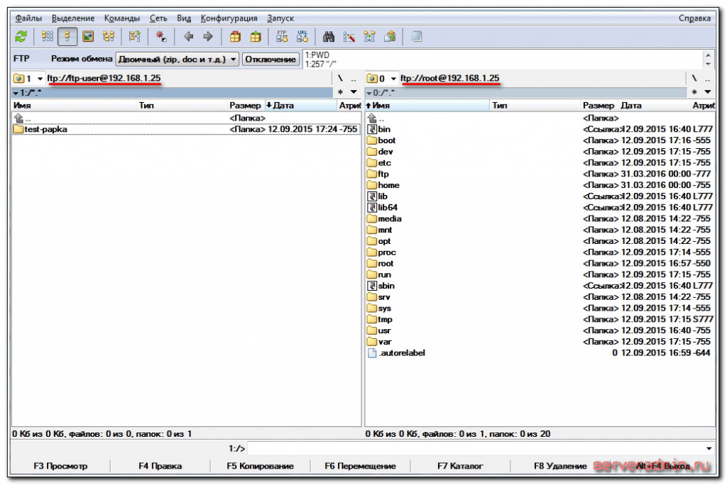 FTP сервер ссылка. Команды FTP. FTP настройка.