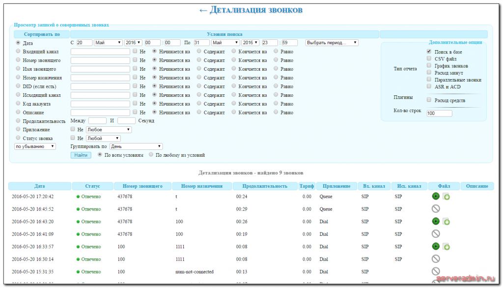 Asterisk не проигрывает звуковые файлы