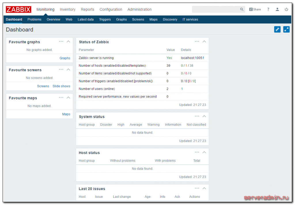 Zabbix centos. Zabbix centos