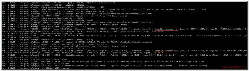 Шустрые socks5 для брут социал Приватные прокси IPv6 IPv4 Socks5 WinGate Me ВКонтакте