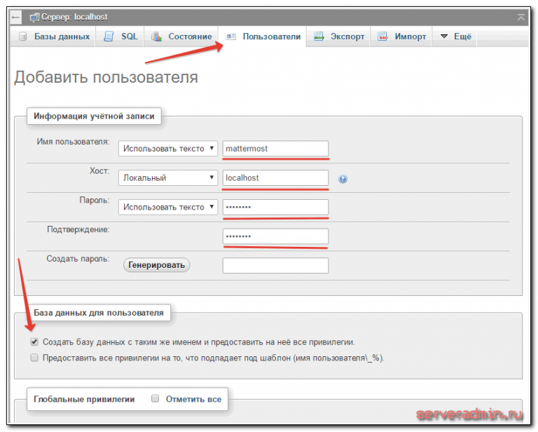 Localhost password