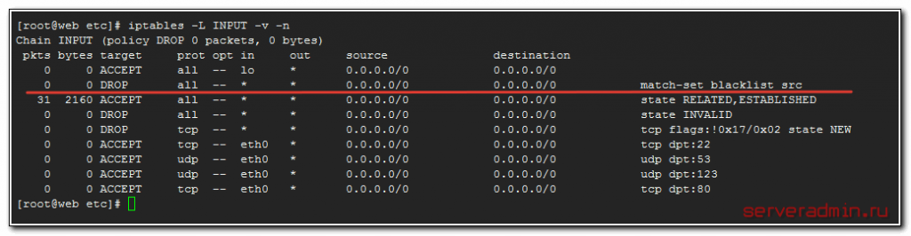 Etc iptables. Iptables. add ports firewall-cmd.