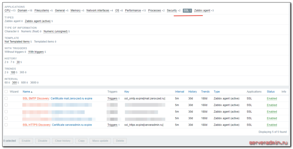 Zabbix active agent