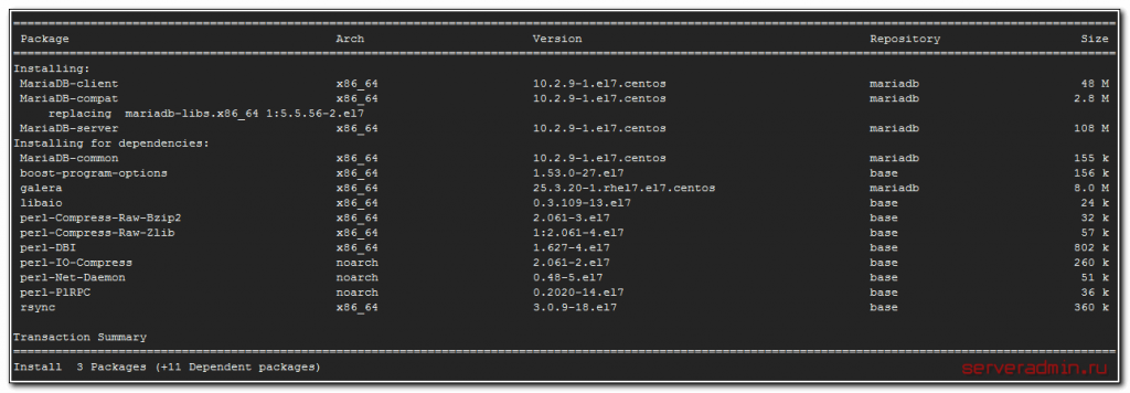 Установка и настройка nginx php-fpm php7.1 на CentOS 7