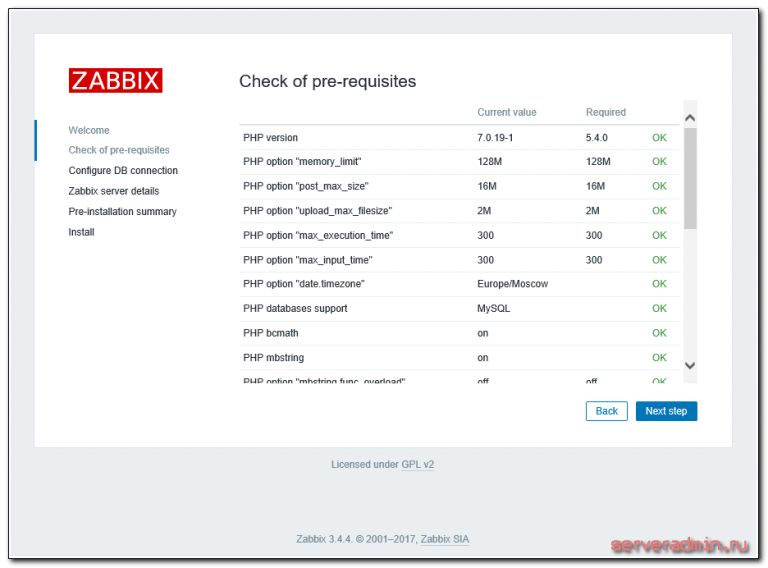 Zabbix agent debian