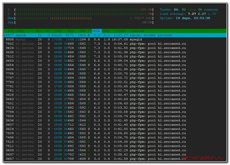 Как сделать атаку ddos на wi fi