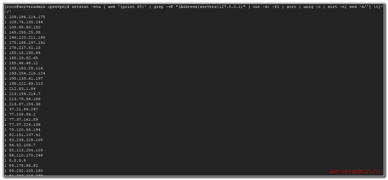 Список активных подключений к серверу