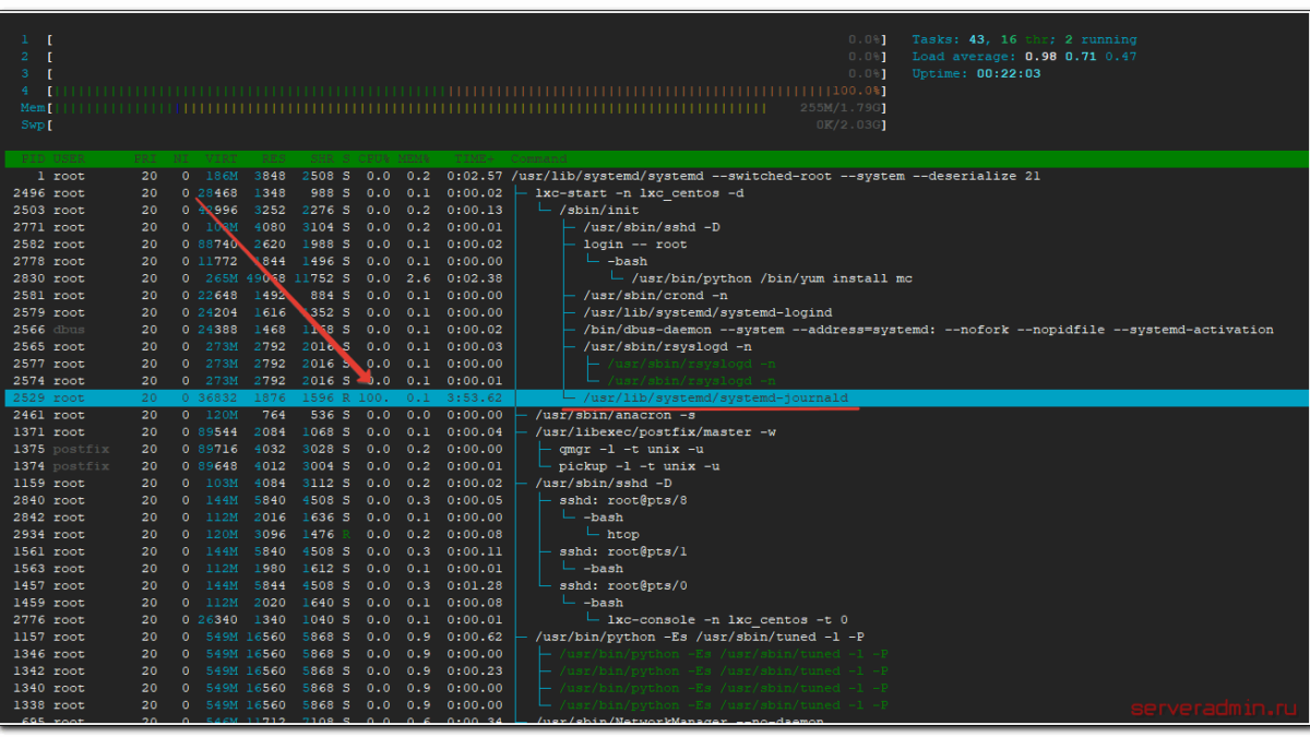 Установка и настройка lxc контейнеров на Centos 7