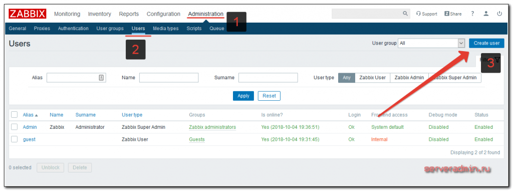 Как добавить ибп в zabbix