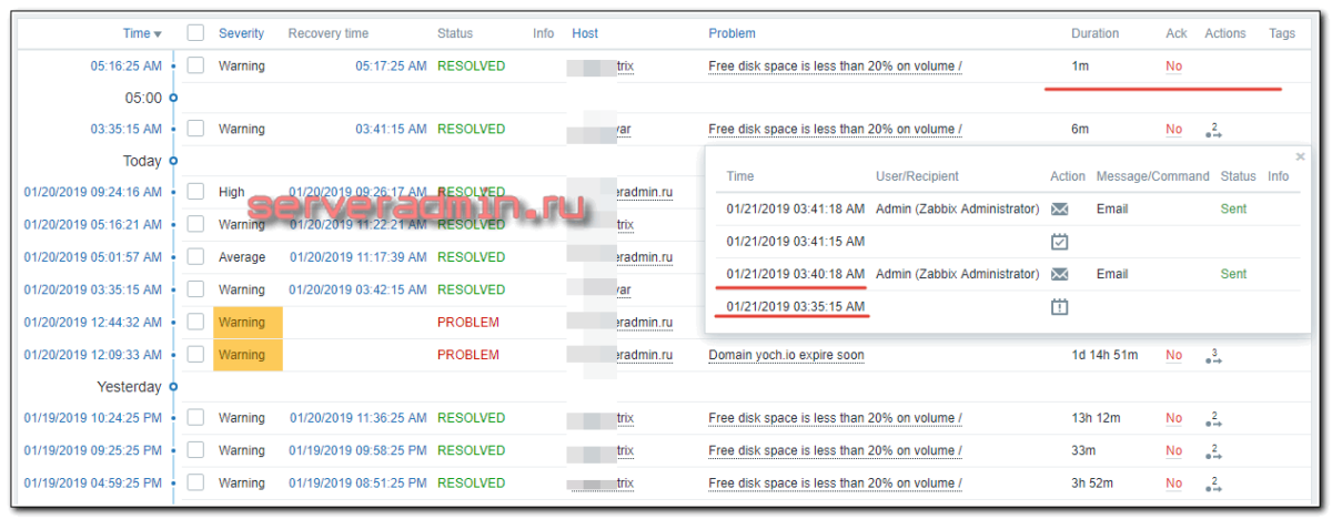 Как загрузить mib файл в zabbix