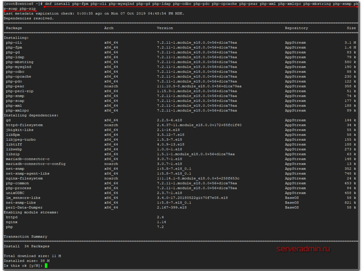 Настройка web сервера nginx, php-fpm, php7 на CentOS 8 | serveradmin.ru