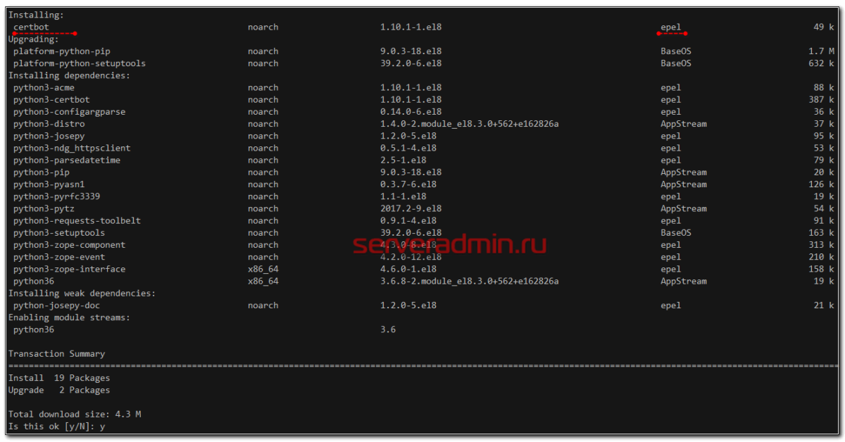 serveradmin.ru