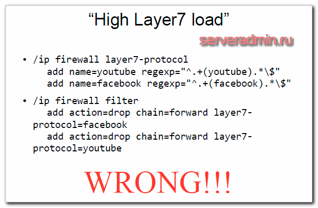 High layer 7 load