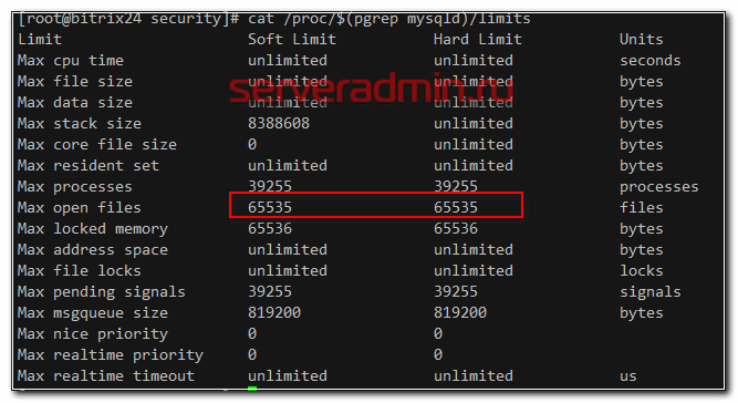 Changed limits: table_open_cache