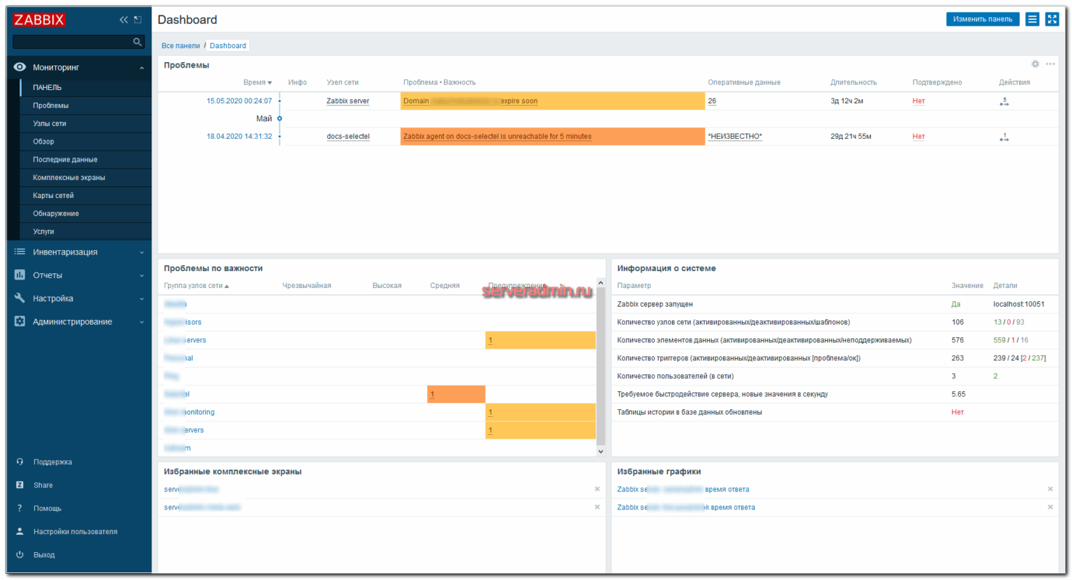 Zabbix веб интерфейс. Zabbix веб интерфейс