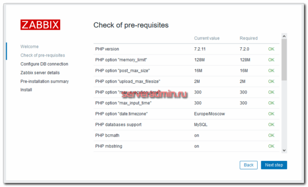 Zabbix установка и настройка на vmware