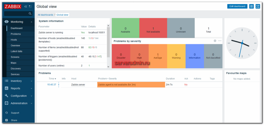 Zabbix установка и настройка на vmware