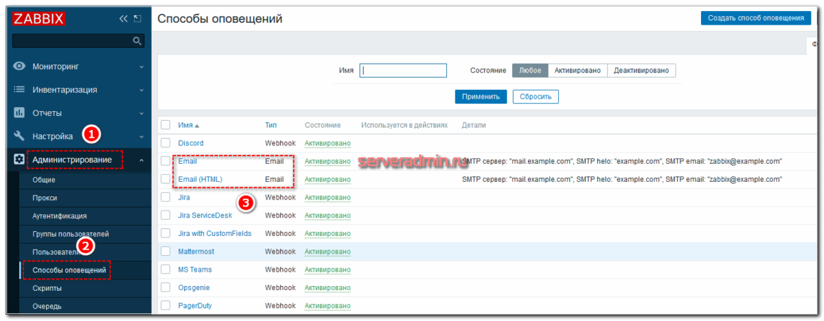 Zabbix установка и настройка на windows