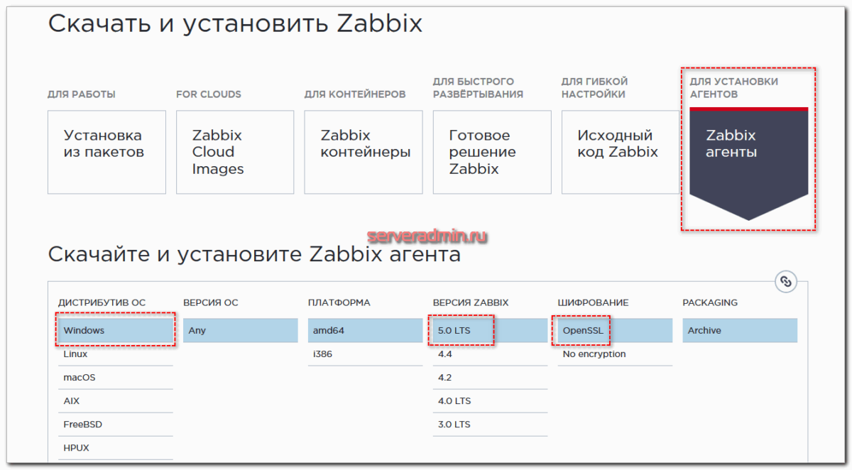 Zabbix agent настройка. Zabbix установка. Zabbix 5. Заббикс агент. Zabbix готовое решение.