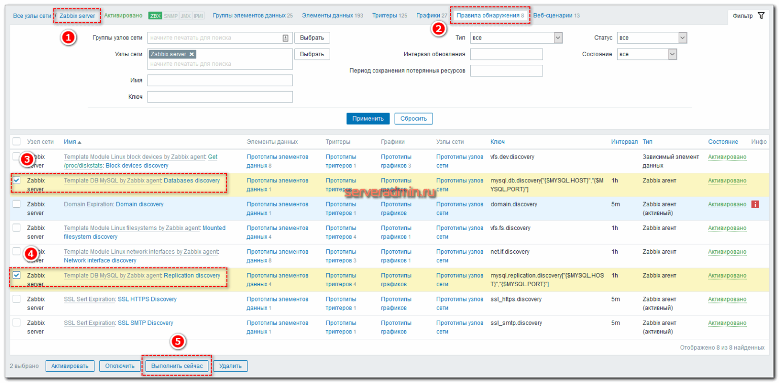 Zabbix выгрузка данных в excel