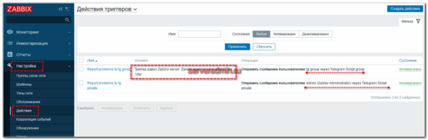 Настройка оповещений zabbix в telegram