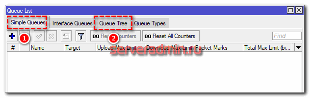 Simple queue vs Queue Tree