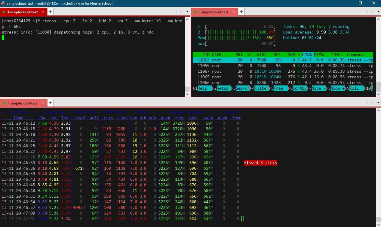 Стресс тестирование сервера Linux с помощью Stress | serveradmin.ru