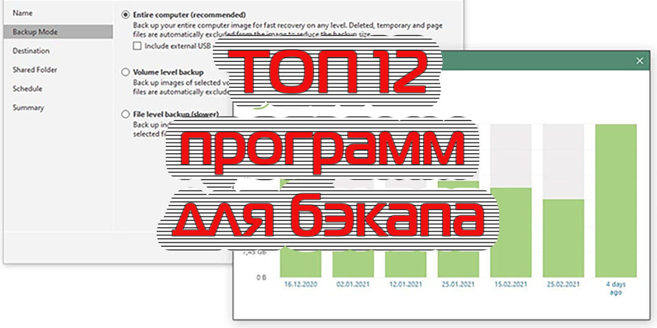 Топ 12 бесплатных программ для бэкапа | serveradmin.ru