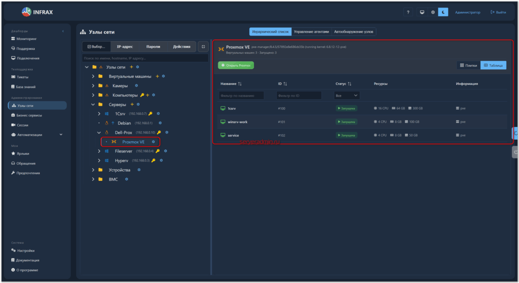 Управление виртуальными машинами и контейнерами в INFRAX