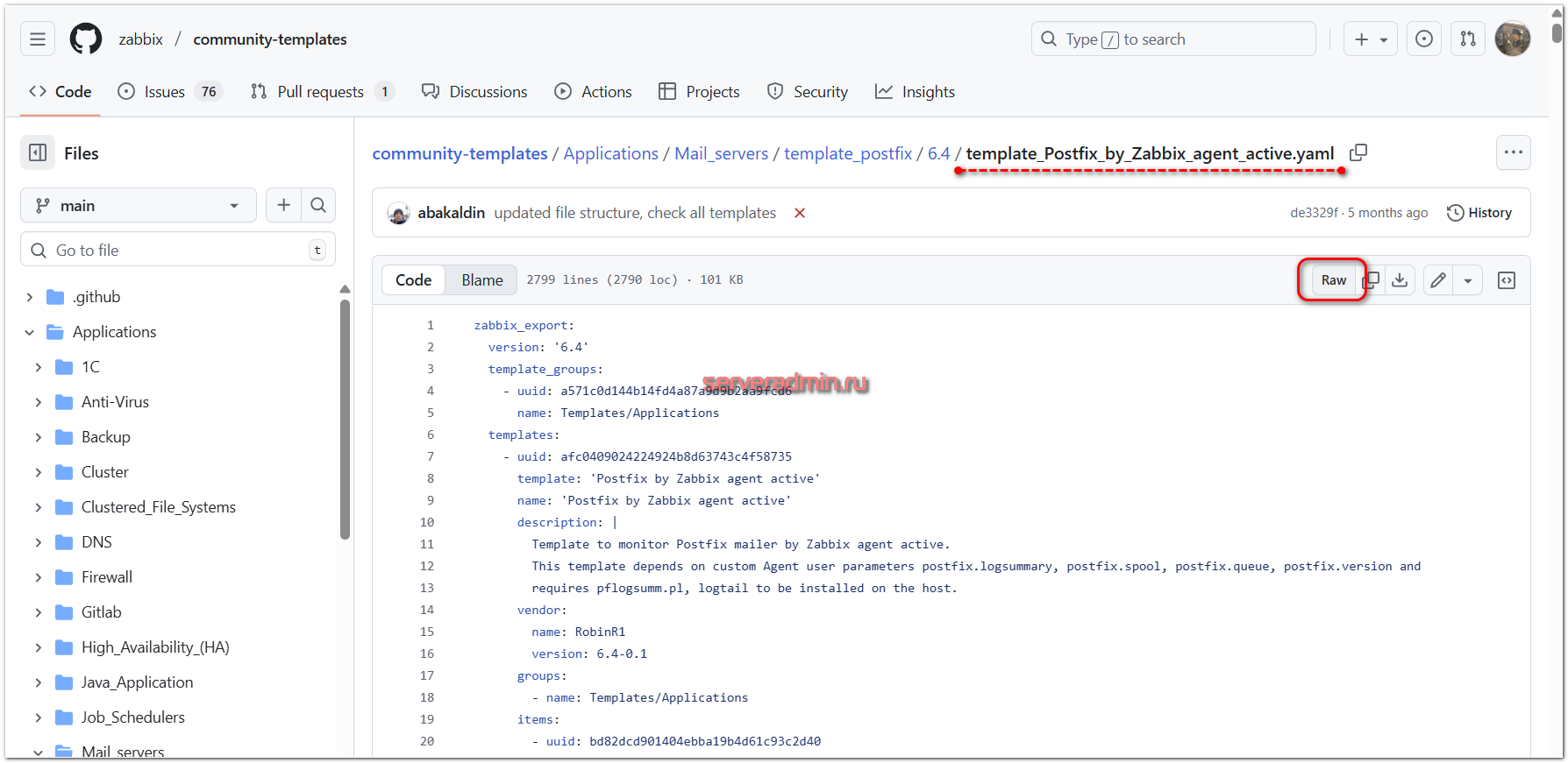 Шаблон Zabbix для Postfix