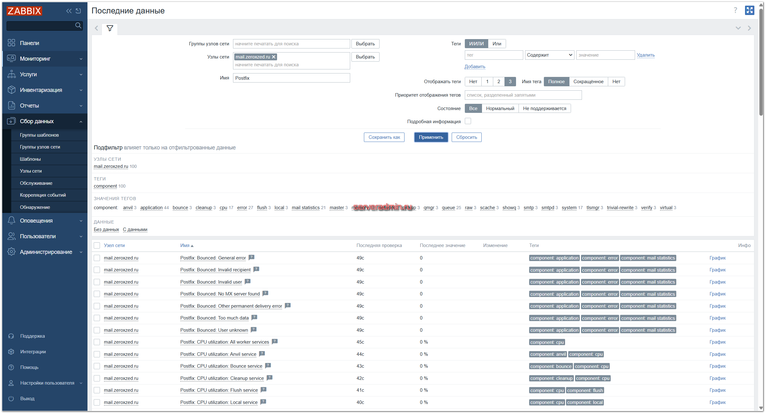 Мониторинг Postfix в Zabbix